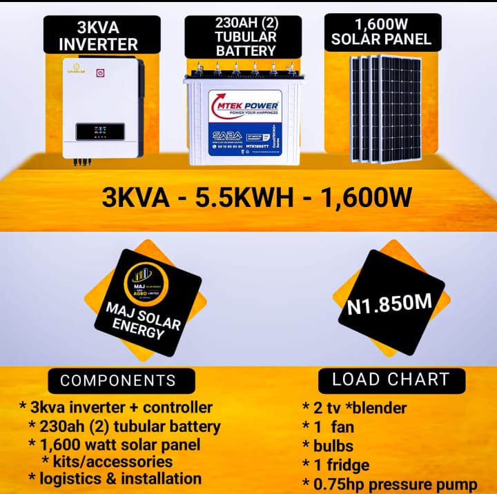 3KVA-5.5KWH